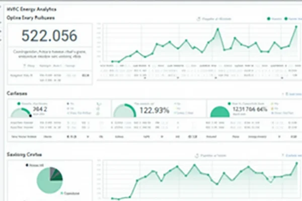 Energy management dashboard showing HVAC optimization analytics with performance metrics, usage trends, and savings calculations